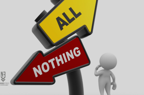 alles-of-niets-denken afvallen bord van keuze